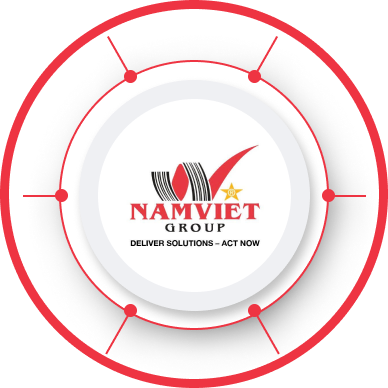 Quy trình tạo ra sản phẩm