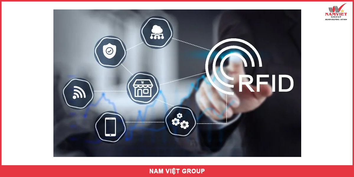 CÔNG TY CỔ PHẦN GIẢI PHÁP NAM VIỆT GROUP
